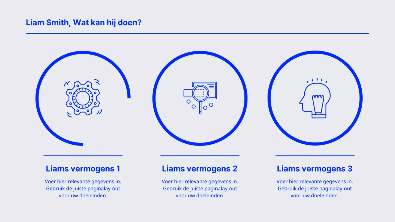 Persoonlijke presentaties