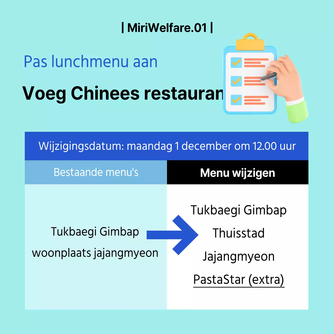 3D-pictogram met blauwe en lichtblauwe kleuren Wijzigingen bedrijfswelzijn
