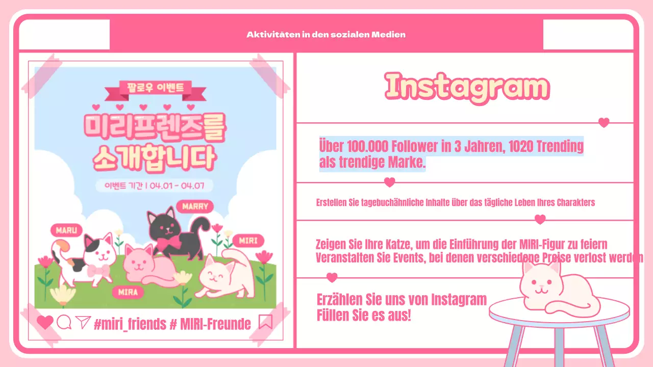 Niedliche Charakter- und Wareneinführungsseite mit rosa kariertem Hintergrund