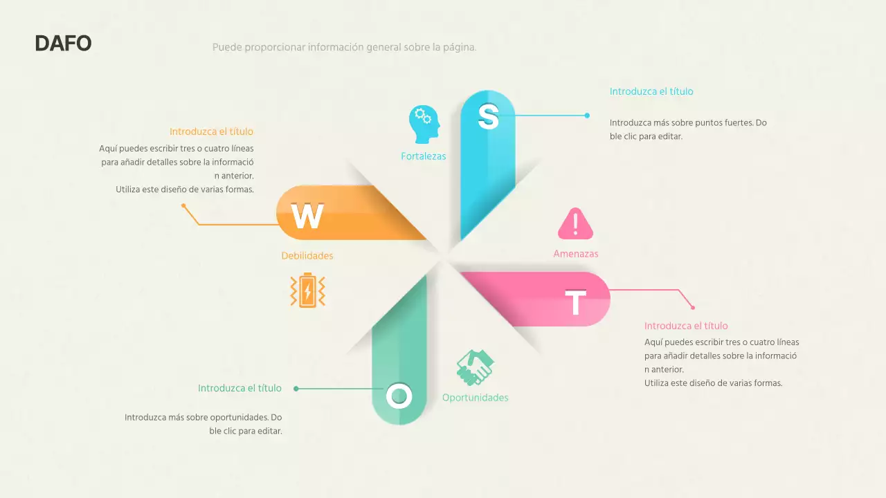 Diagrama DAFO tridimensional en papel pastel