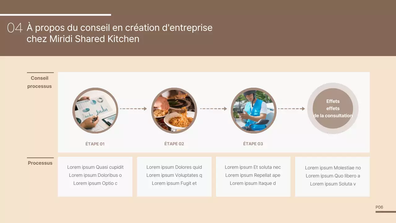 Brown Simple Shared Kitchen Entry Proposal Présentation PPT