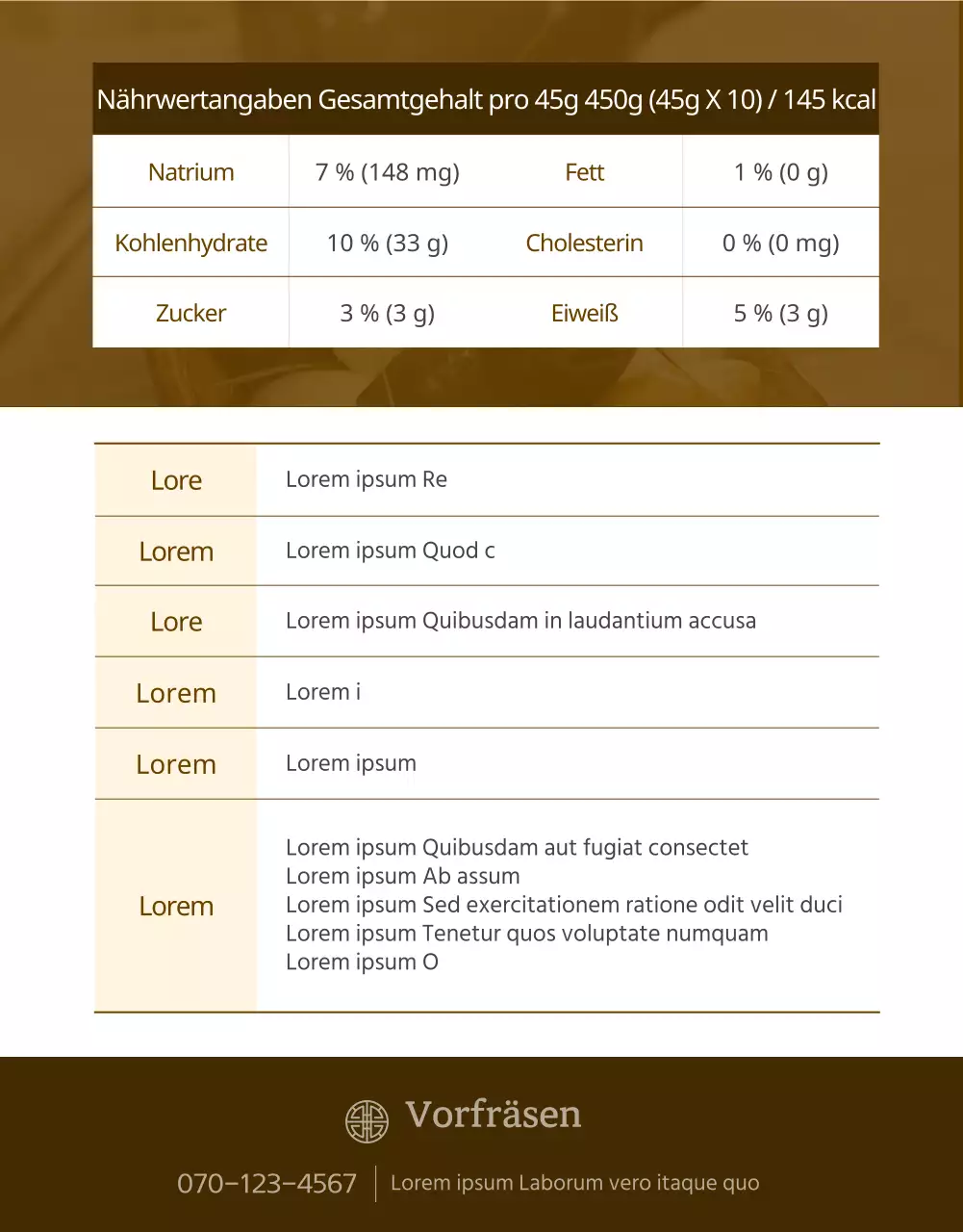 Einzelheiten zu den traditionellen braunen Reiskuchen zum Verkauf