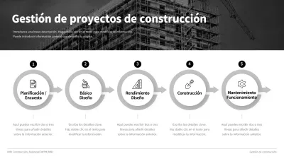 Un proceso neutro de gestión de la construcción de flujo circular en cinco etapas