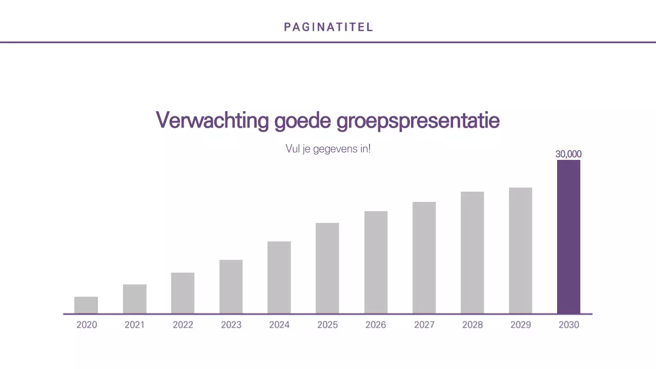 Verticale grafiek in paars