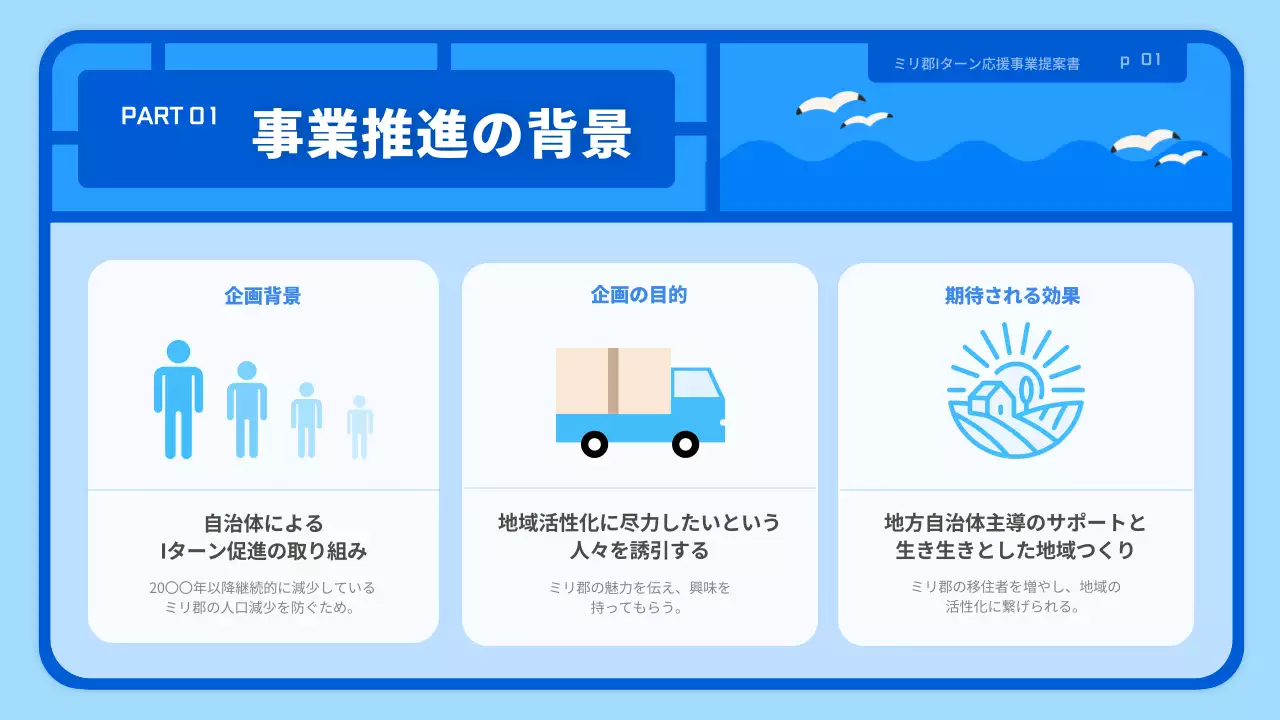 青 シンプル 地方移住 提案書 プレゼンテーション