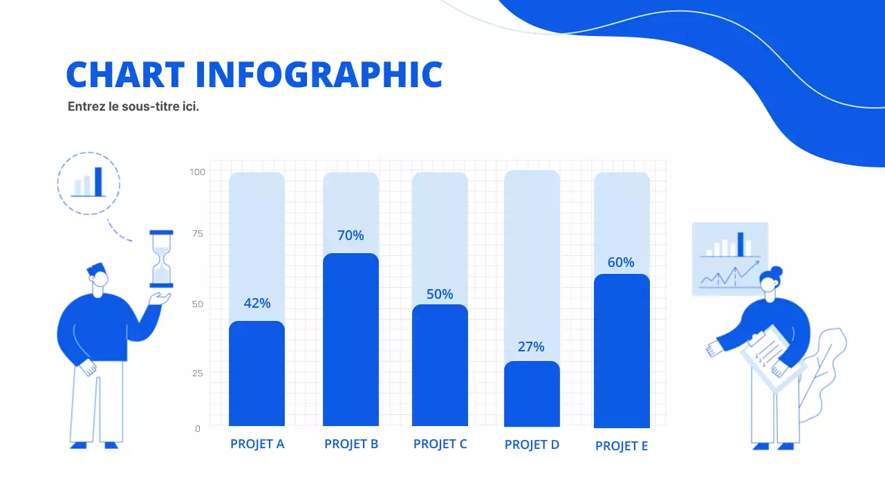 Bluetone Chart Infographic PPT Presentation Sales Performance