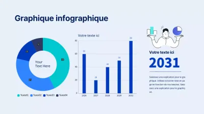 Graphique en forme de beigne et graphique à barres verticales avec illustrations bleues et bleues claires.