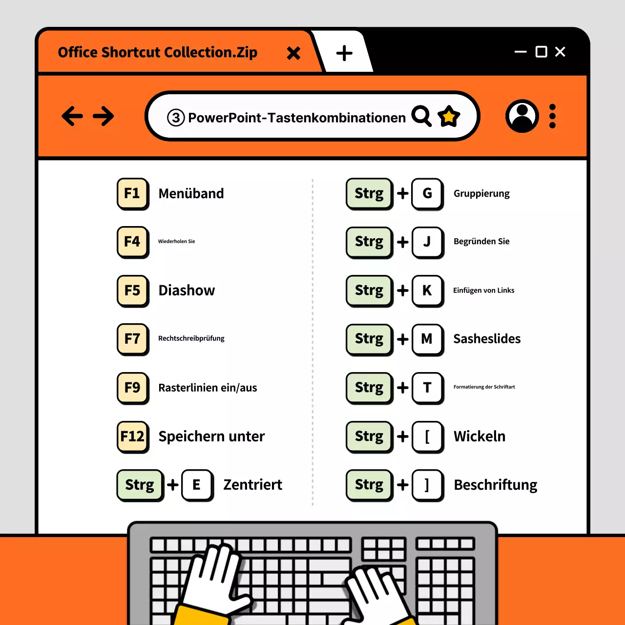 Eine Sammlung von Bürokürzeln mit einem orange und grau illustrierten Konzept.