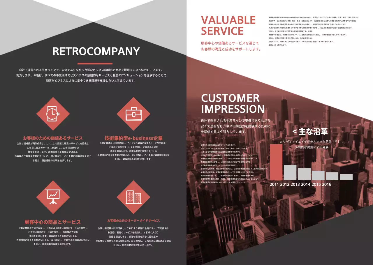 レトロコンパニー