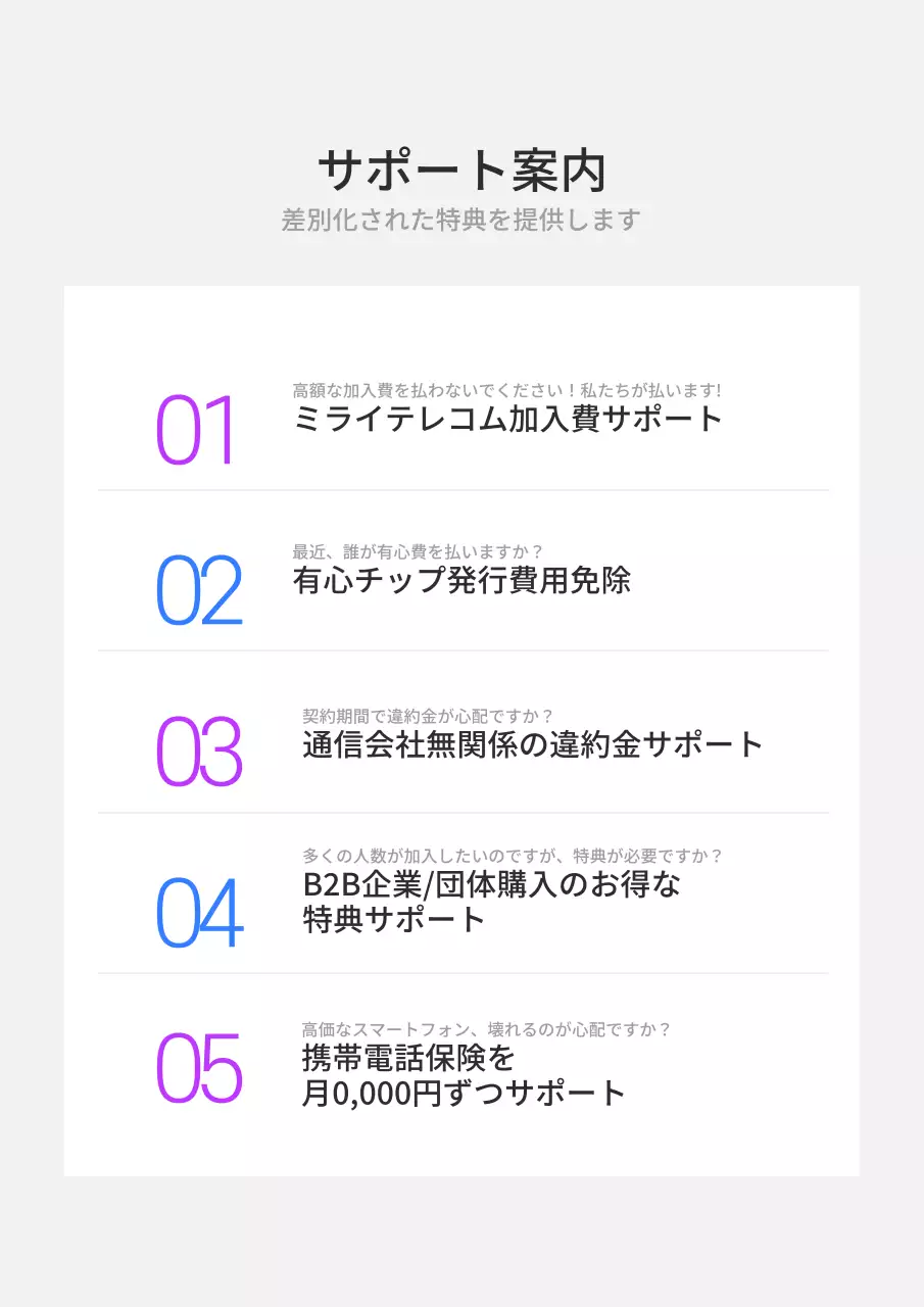 青 モダン スマホ ポスター 詳細ページ