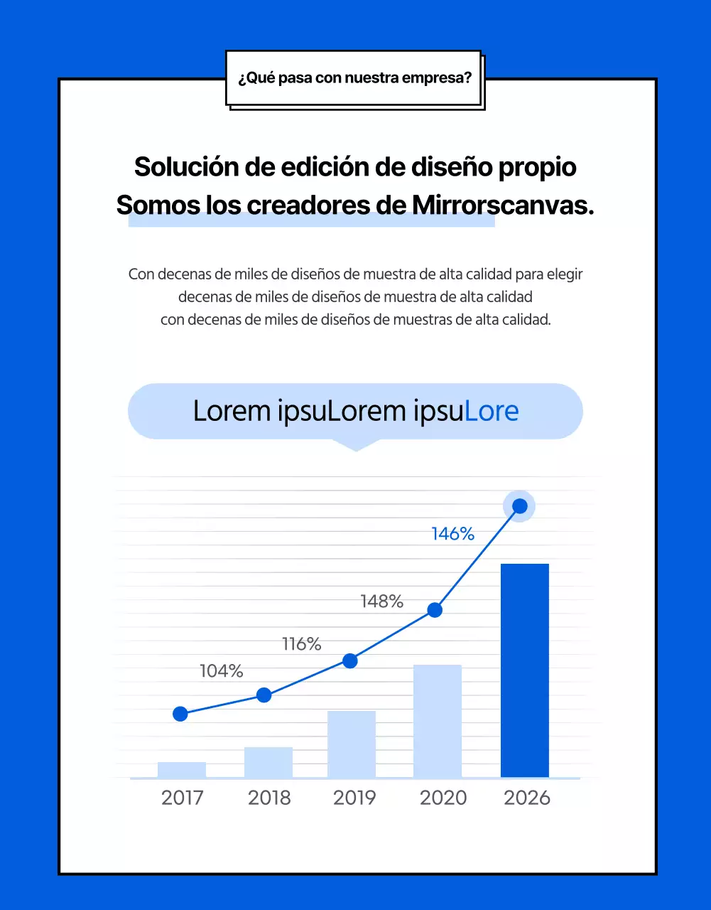 Detalles del trabajo en azul