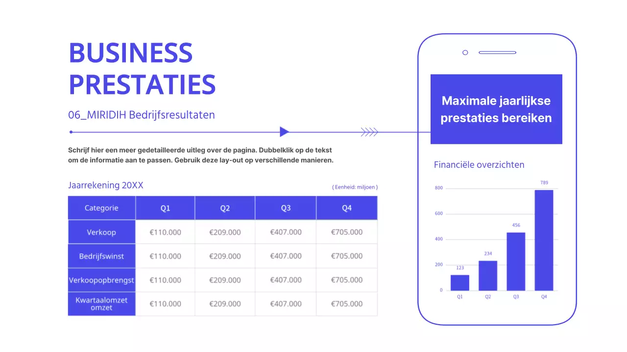 Blauw-wit bedrijfsplan bedrijfspresentatie PPT