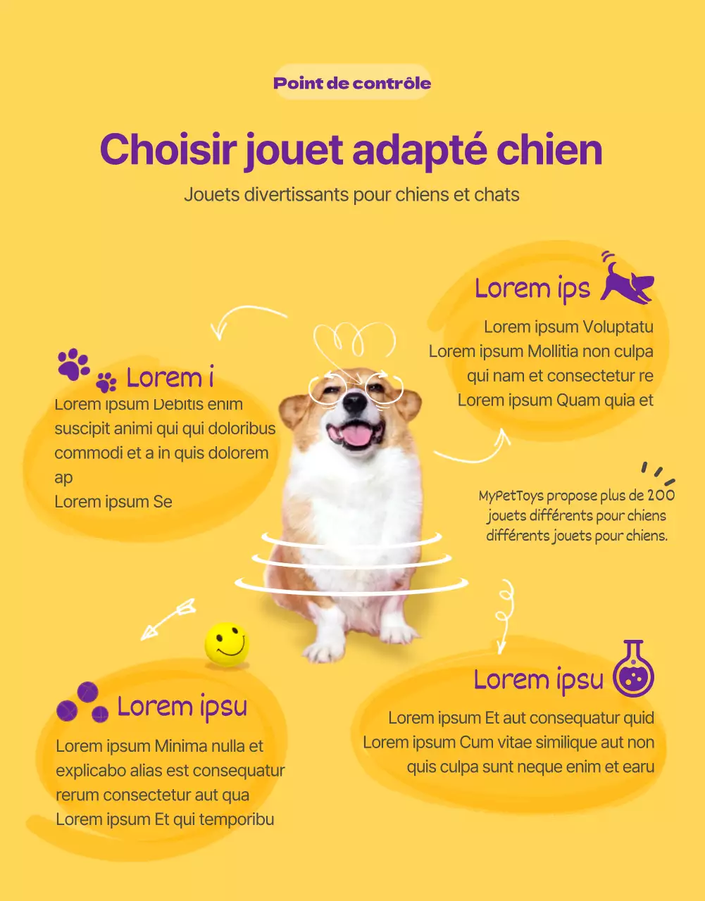 Présentation de produits mignons et câlins pour animaux de compagnie en rose (page détaillée)