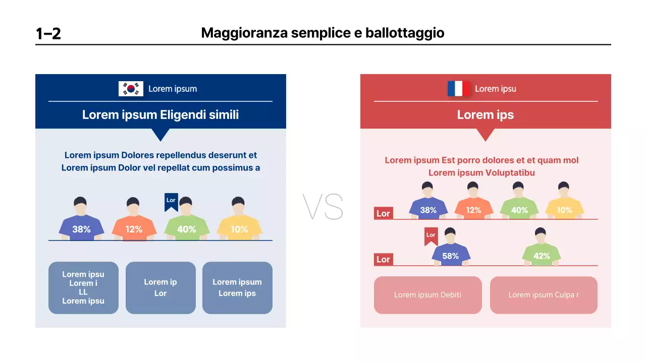 Presentazione a confronto delle elezioni presidenziali francesi con tema infografico blu e rosso