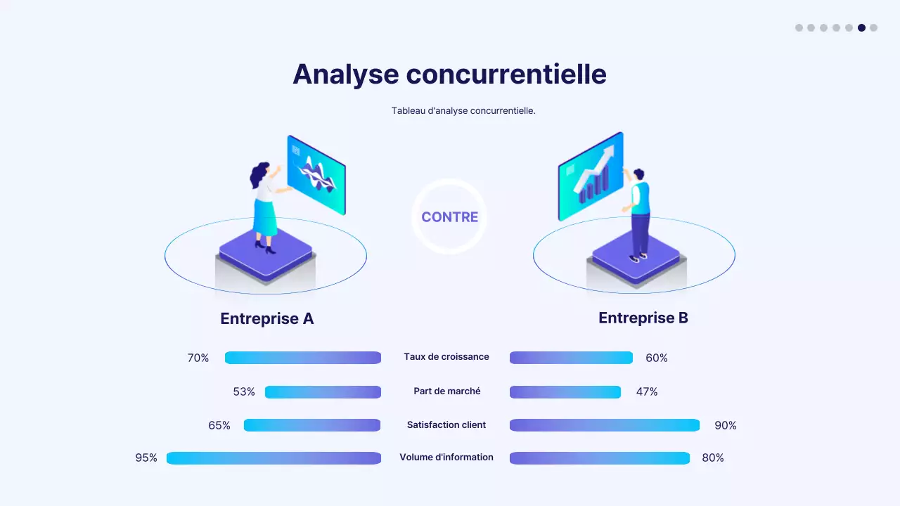 Tableau comparatif des icônes dégradées bleues et violettes