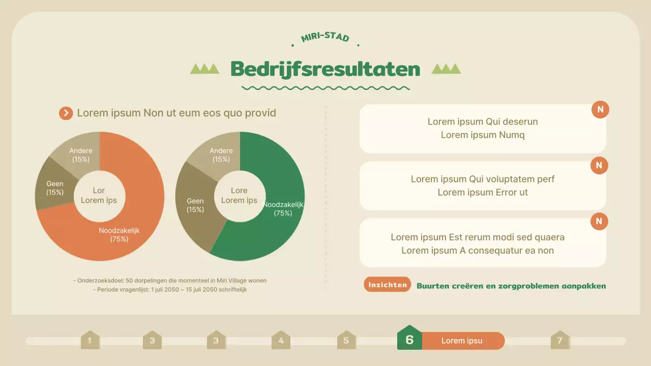 Voorstel voor wedstrijd voor groen-oranje buurtmoestuin