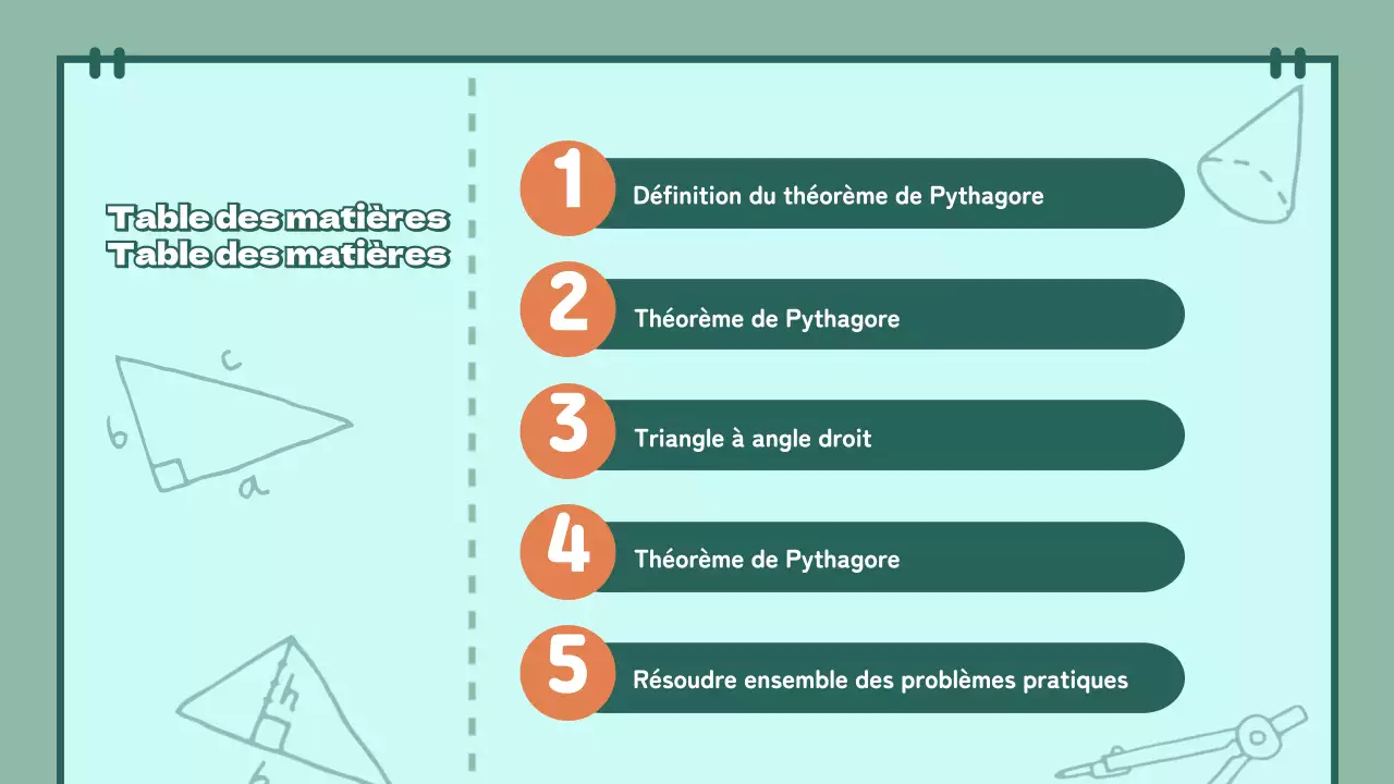 Présentations de classes aux couleurs pastel avec des personnages