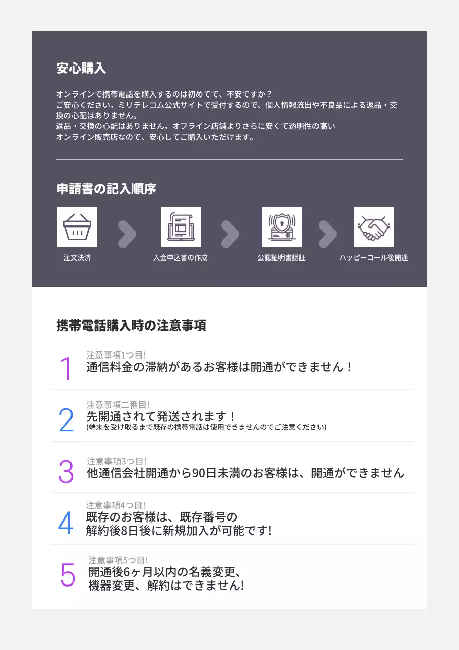 青 モダン スマホ ポスター 詳細ページ