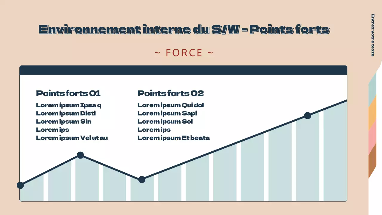 Conception d'un graphique avec un concept de dossier simple