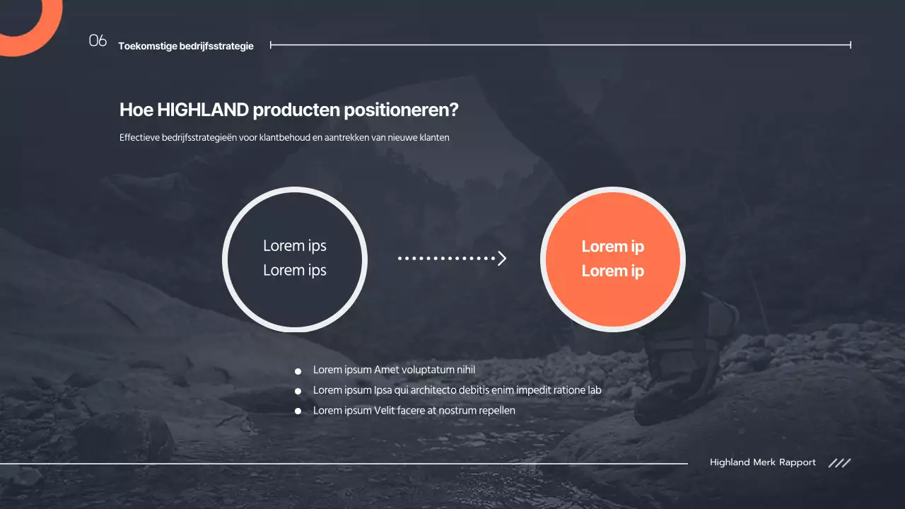 Keurig klassenopdrachtrapport in marine oranje