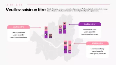 Carte et graphique à barres avec dégradé rose