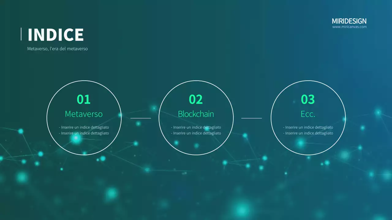 Modello di metaverso Greentone