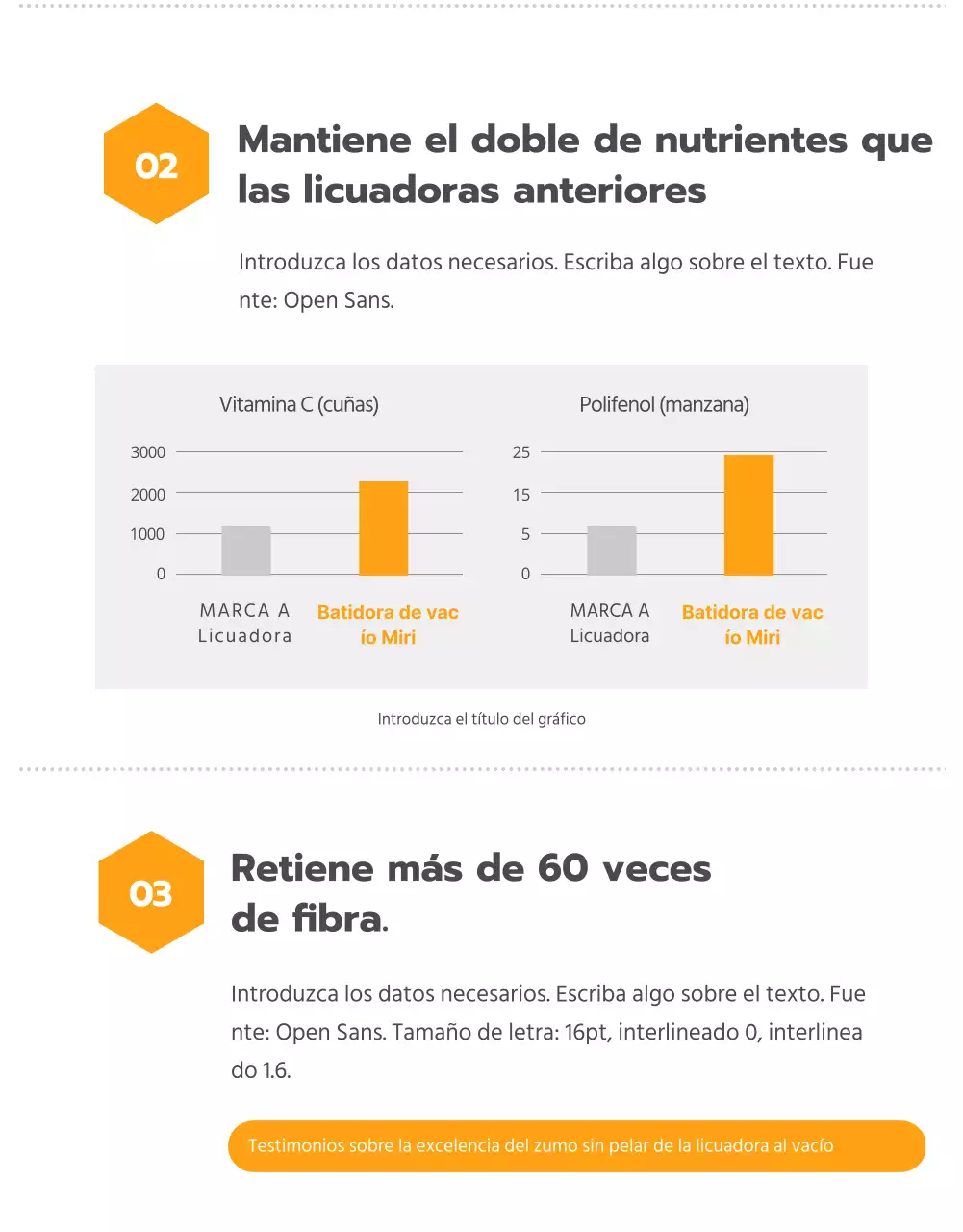 Electrodomésticos de cocina