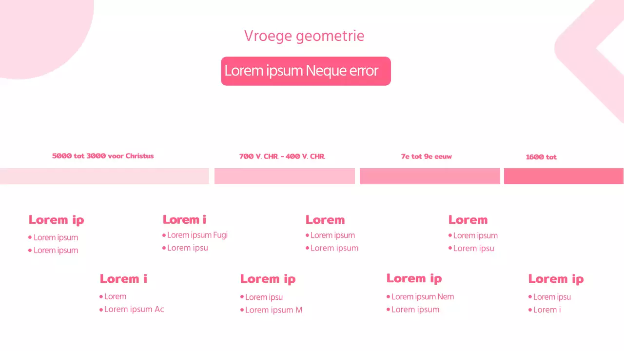 Een schone, roze tijdlijn