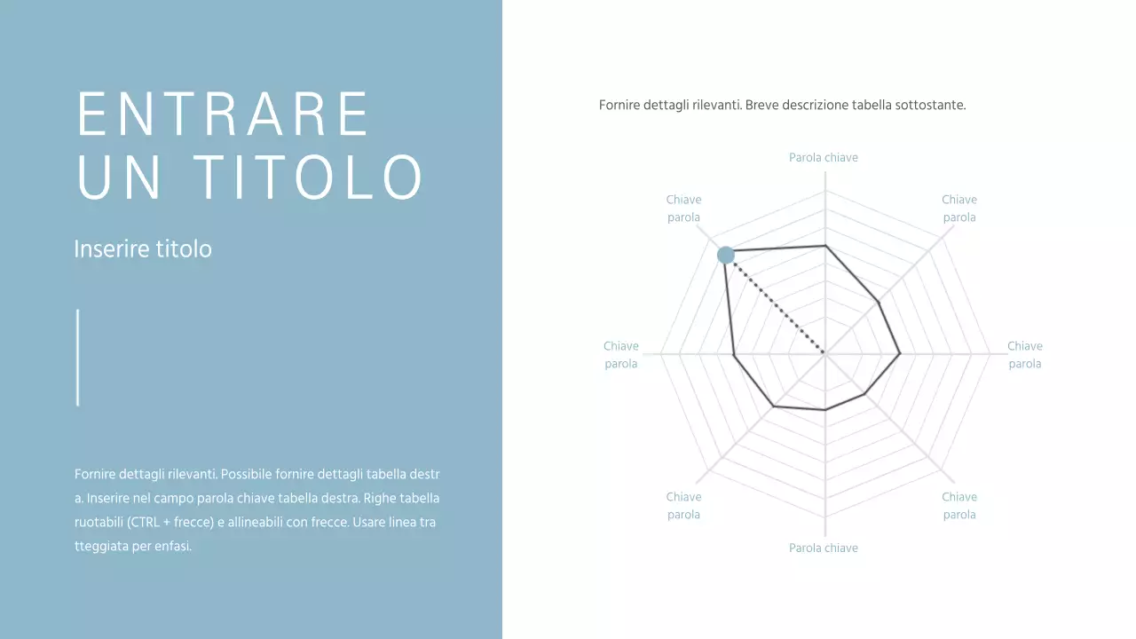 Progettare grafici con un concetto semplice