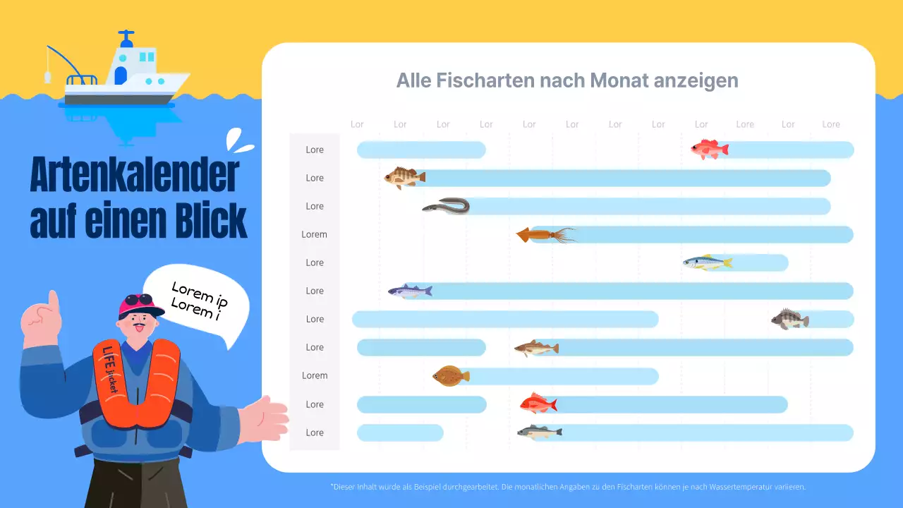 Infografik blaue und gelbe Fischarten nach Monat