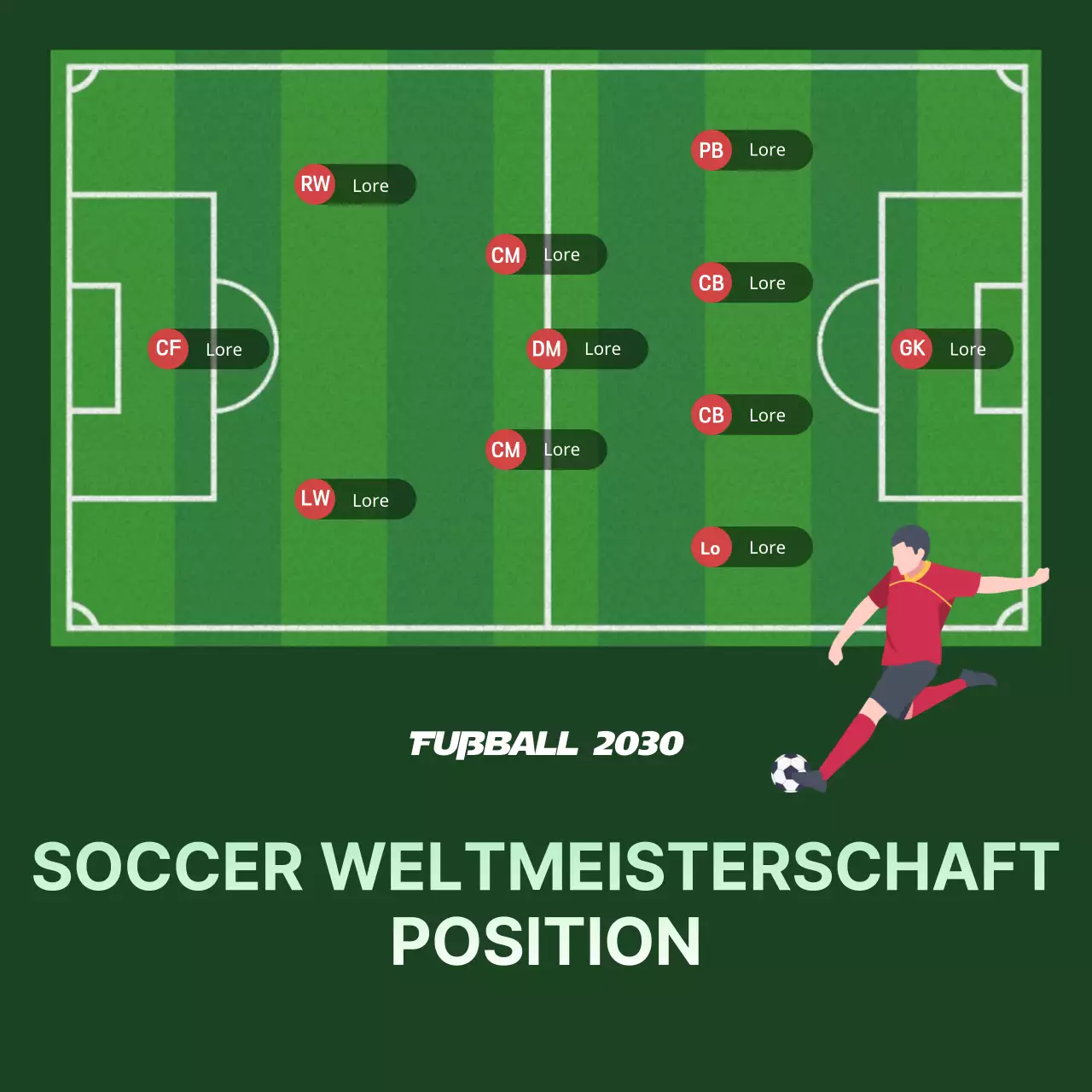 Fußballpositionen in grün