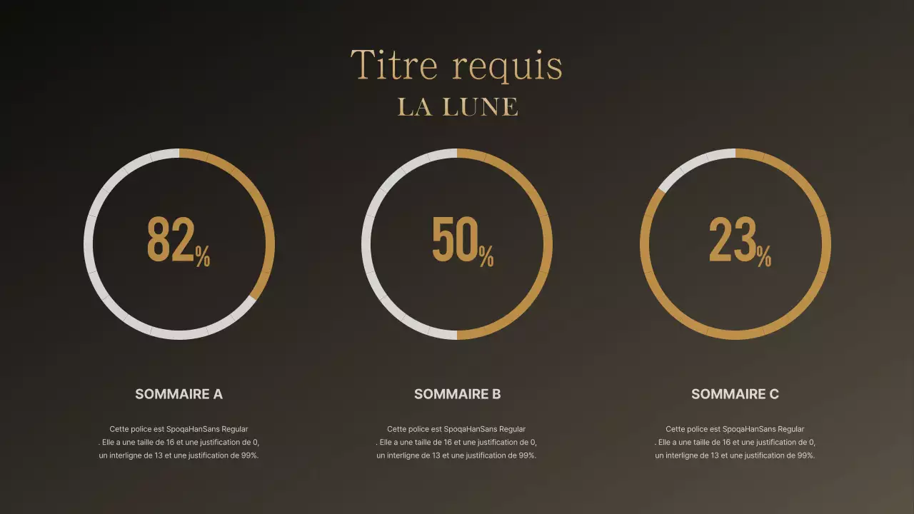 Concept simple de graphique en cercle en or