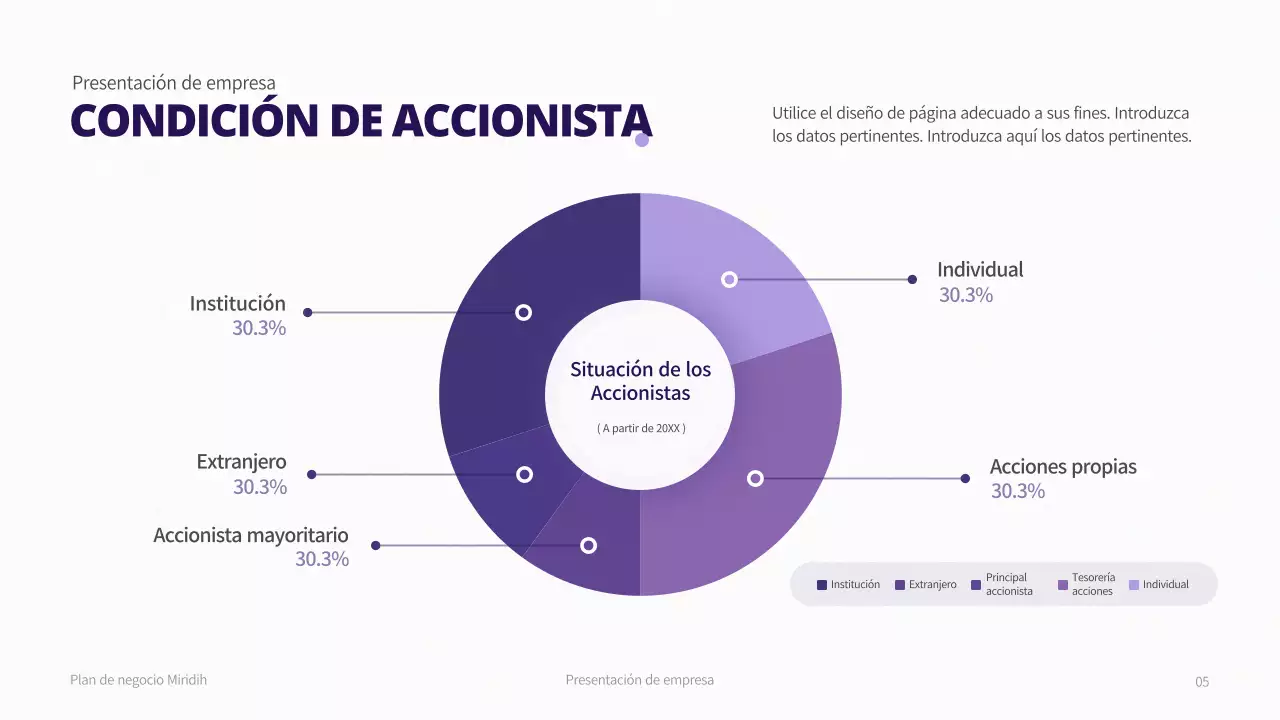Plan de negocio con un concepto de degradado púrpura