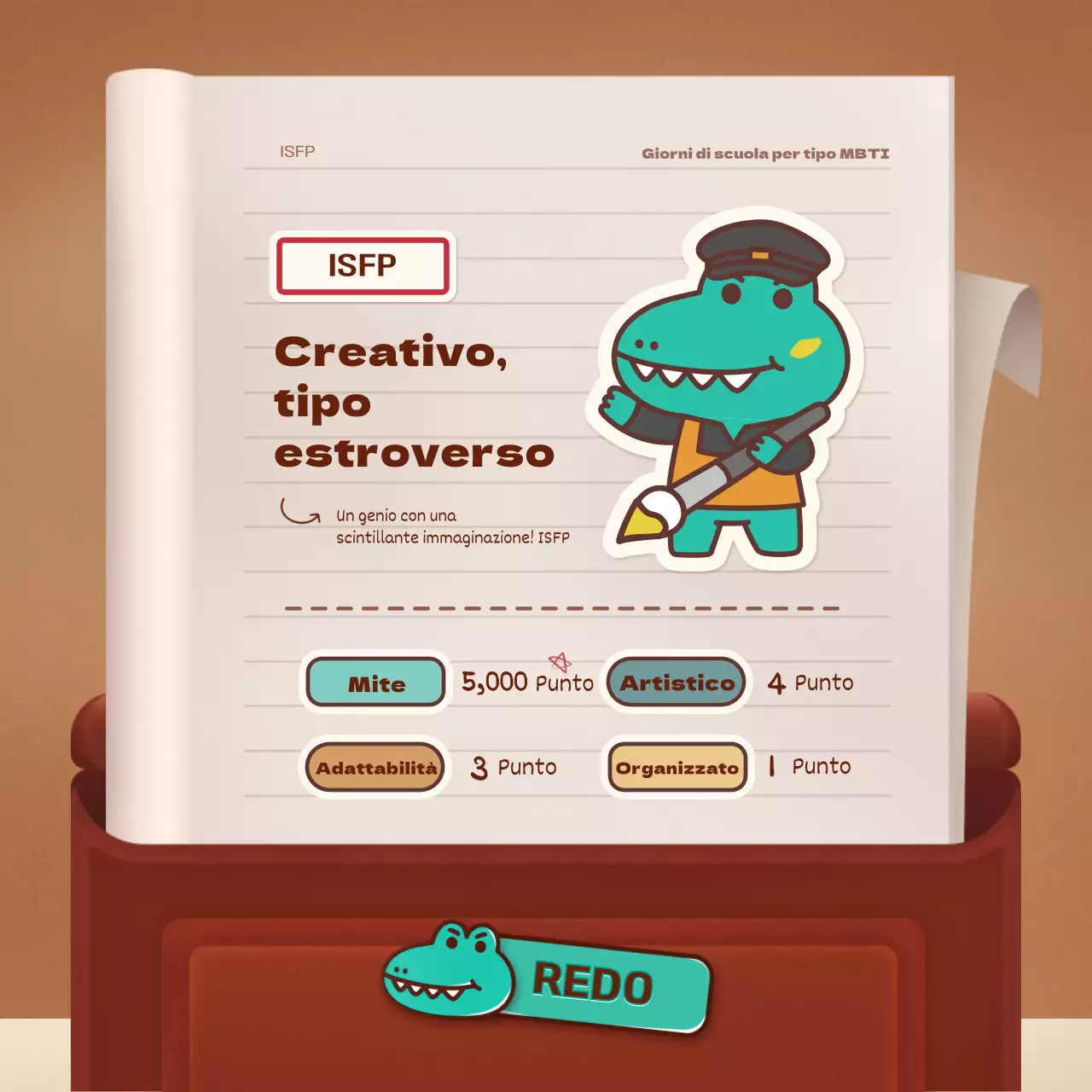 Test di concept-up di zaino scolastico retrò marrone e verde