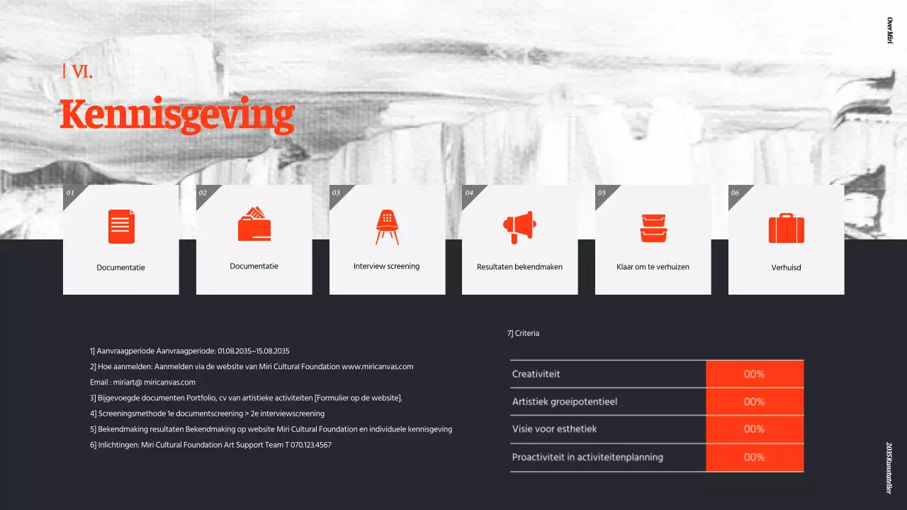 Oproep voor kunstenaars in residentie in de Red and Black Art Studio