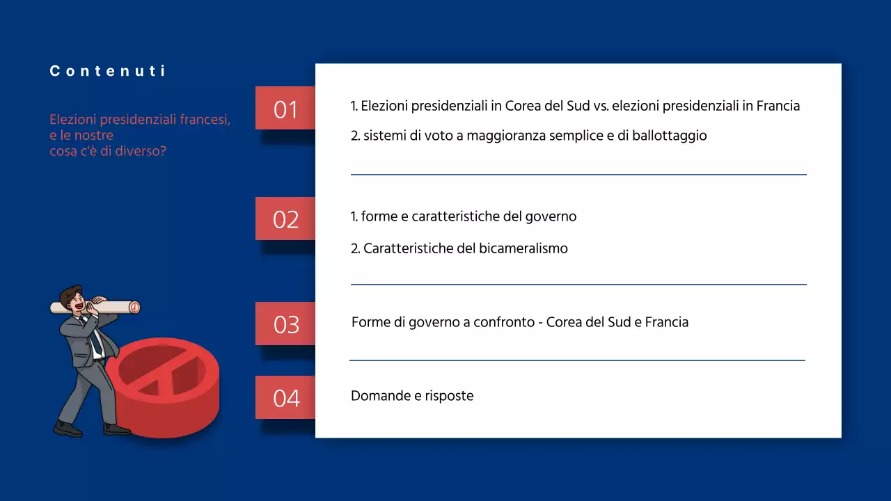 Presentazione a confronto delle elezioni presidenziali francesi con tema infografico blu e rosso