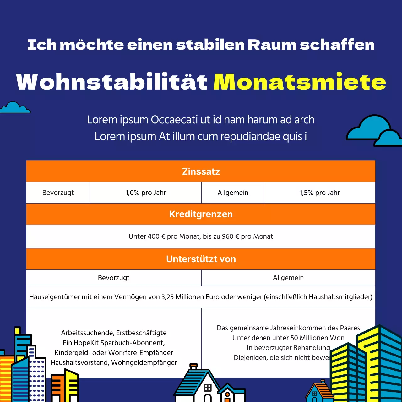 Melden Sie sich an, um Benachrichtigungen über Informationen zur Jugendförderpolitik mit lustigen und verspielten Illustrationen in Orange und Marineblau zu erhalten.