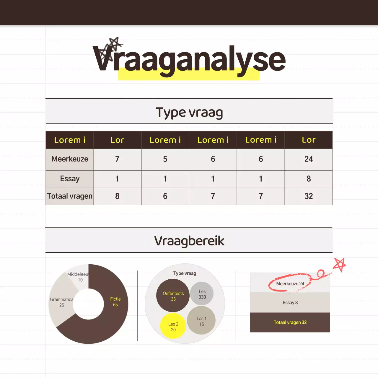 Een eenvoudige geel en zwart innerlijke rang analyse training school werving promotie