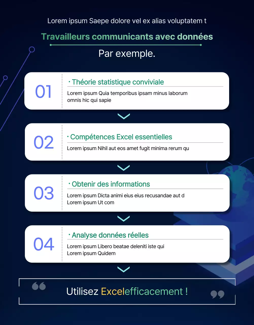 Détails de la formation à l'analyse des données sombres