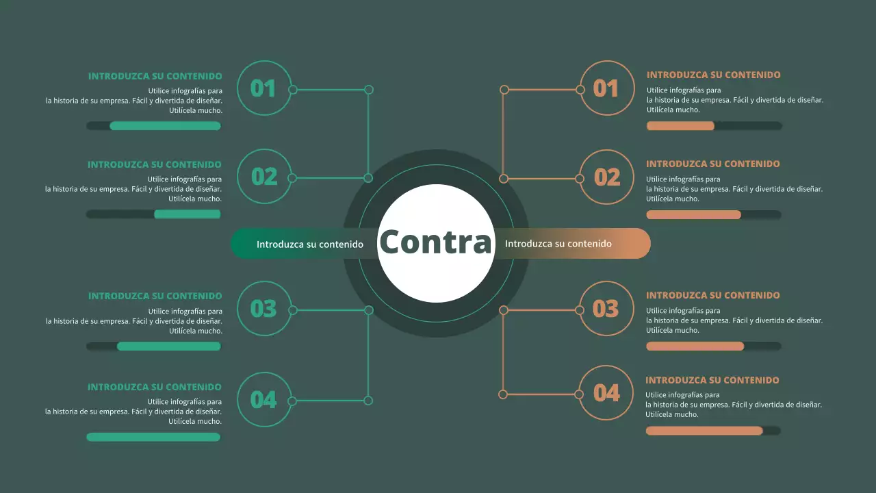 Infografía comparativa del panorama competitivo en verde y marrón