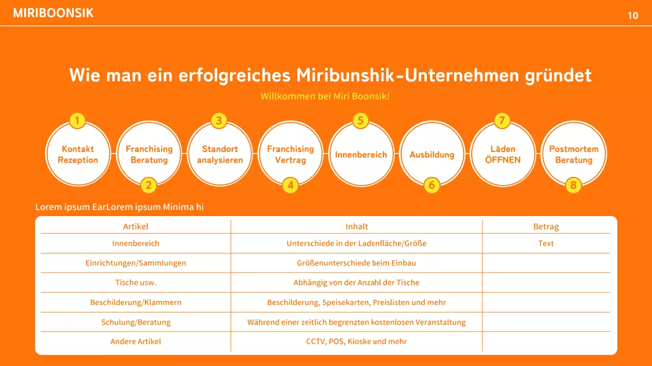 Profil eines Catering-Unternehmens mit orangefarbenen und gelben Farbakzenten und Fotolayout