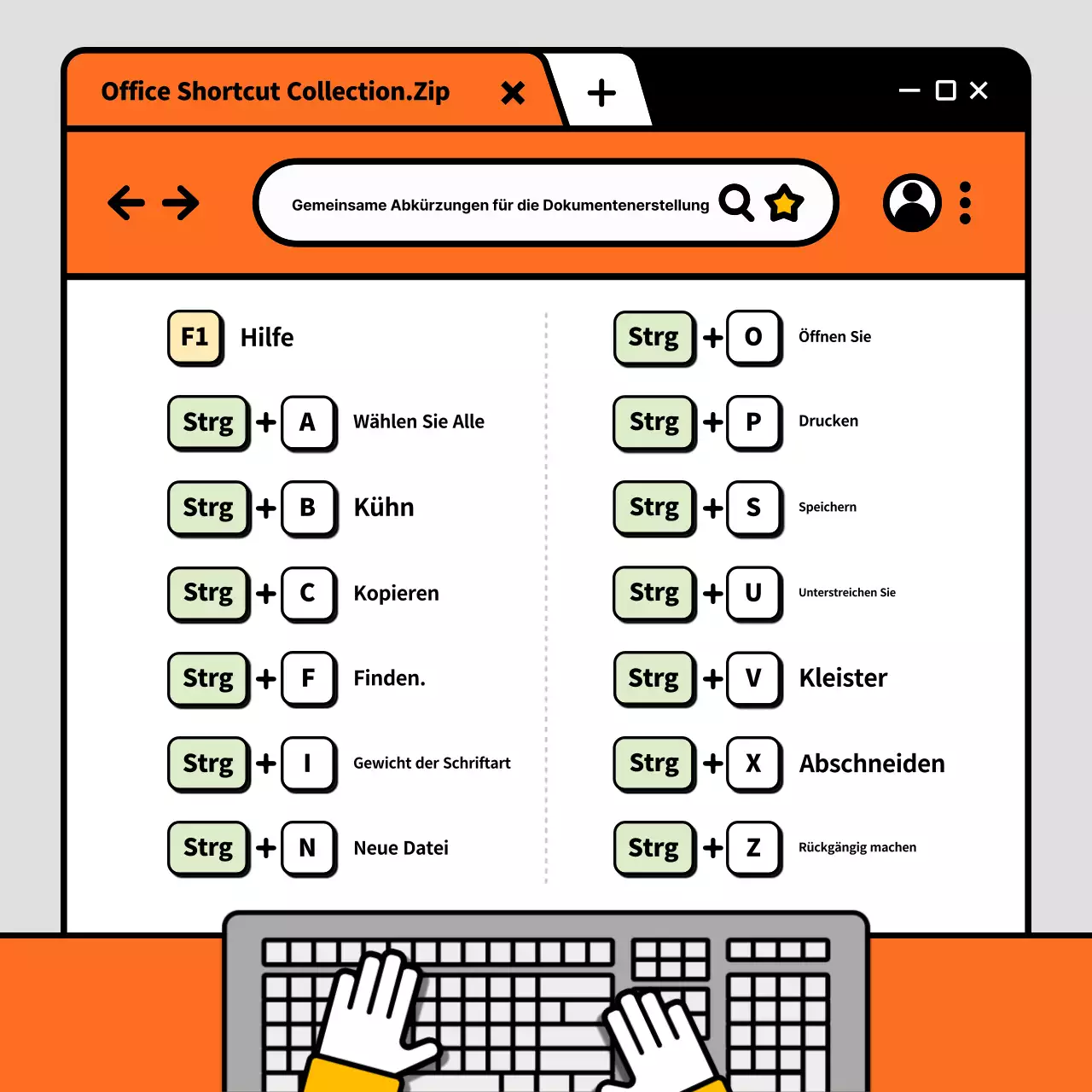Eine Sammlung von Bürokürzeln mit einem orange und grau illustrierten Konzept.