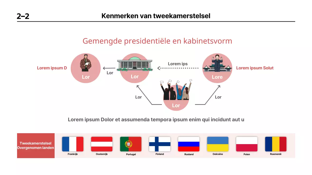 Presentatie ter vergelijking van de Franse presidentsverkiezingen met een blauw en rood infografisch thema
