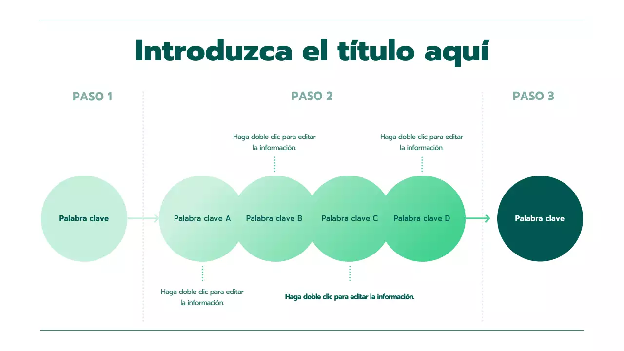 Presentación con varios gráficos en degradado verde