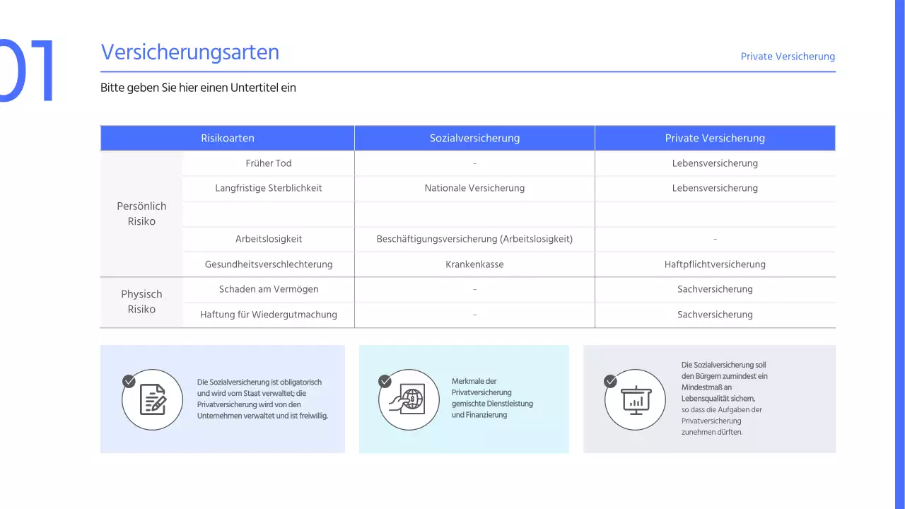 Eine einfache blaue und hellblaue Versicherungspräsentation