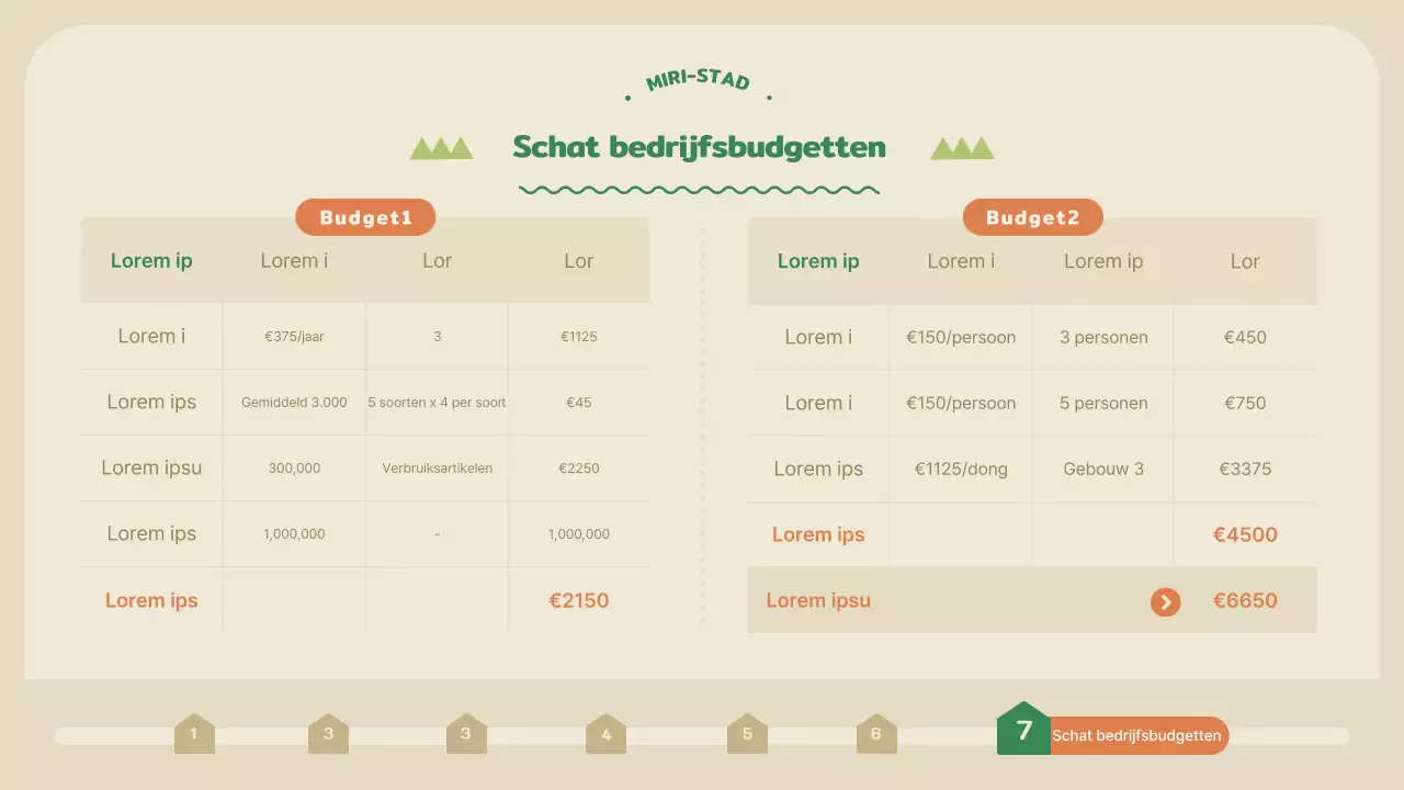 Voorstel voor wedstrijd voor groen-oranje buurtmoestuin