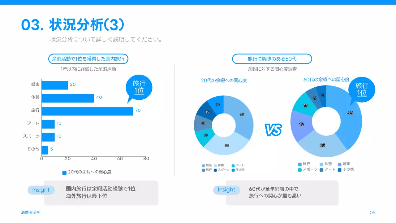 青 シンプル マーケティング 企画書 プレゼンテーション
