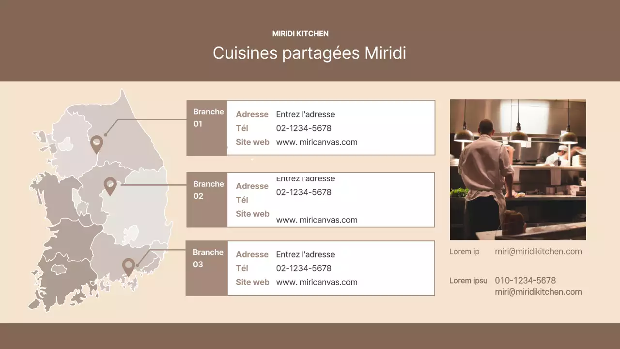 Brown Simple Shared Kitchen Entry Proposal Présentation PPT