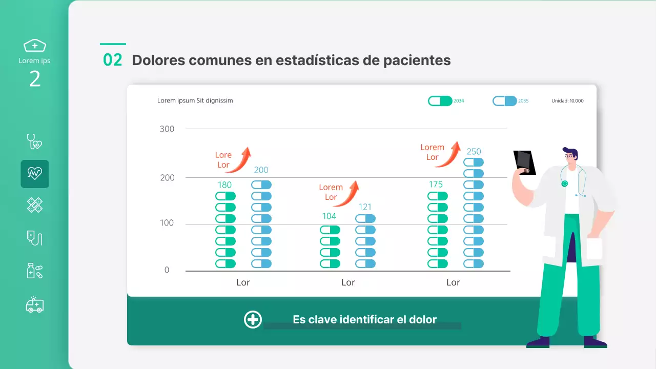 Presentación en clase de enfermería en la que se destacan las ilustraciones verdes