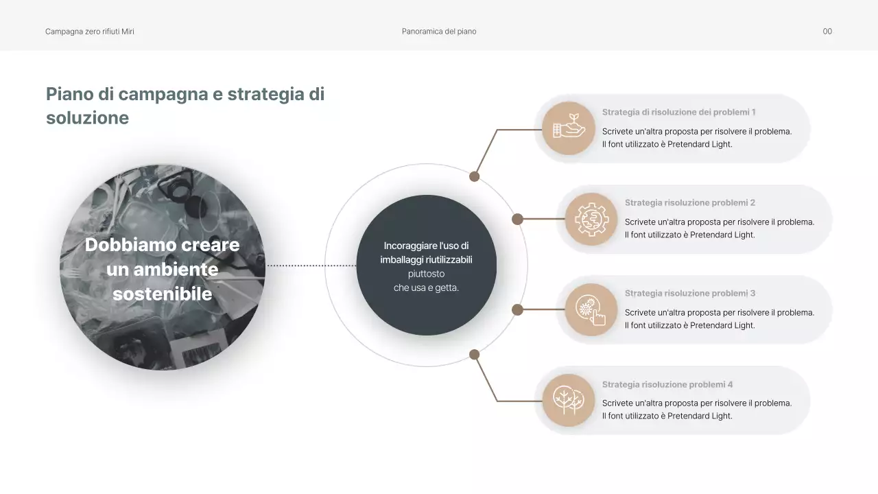 Presentazione di una campagna ambientale interna con toni verdi e rilassanti.